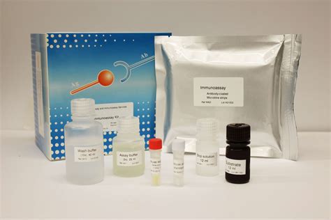 CRP (human) ELISA kit 